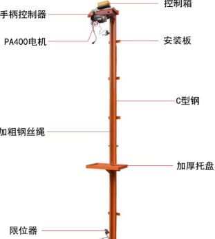 小型電動葫蘆可以在餐廳里做傳菜用嗎??